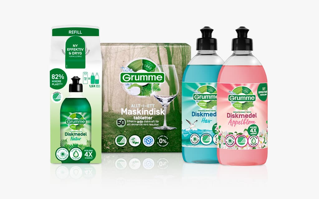 About GRUMME