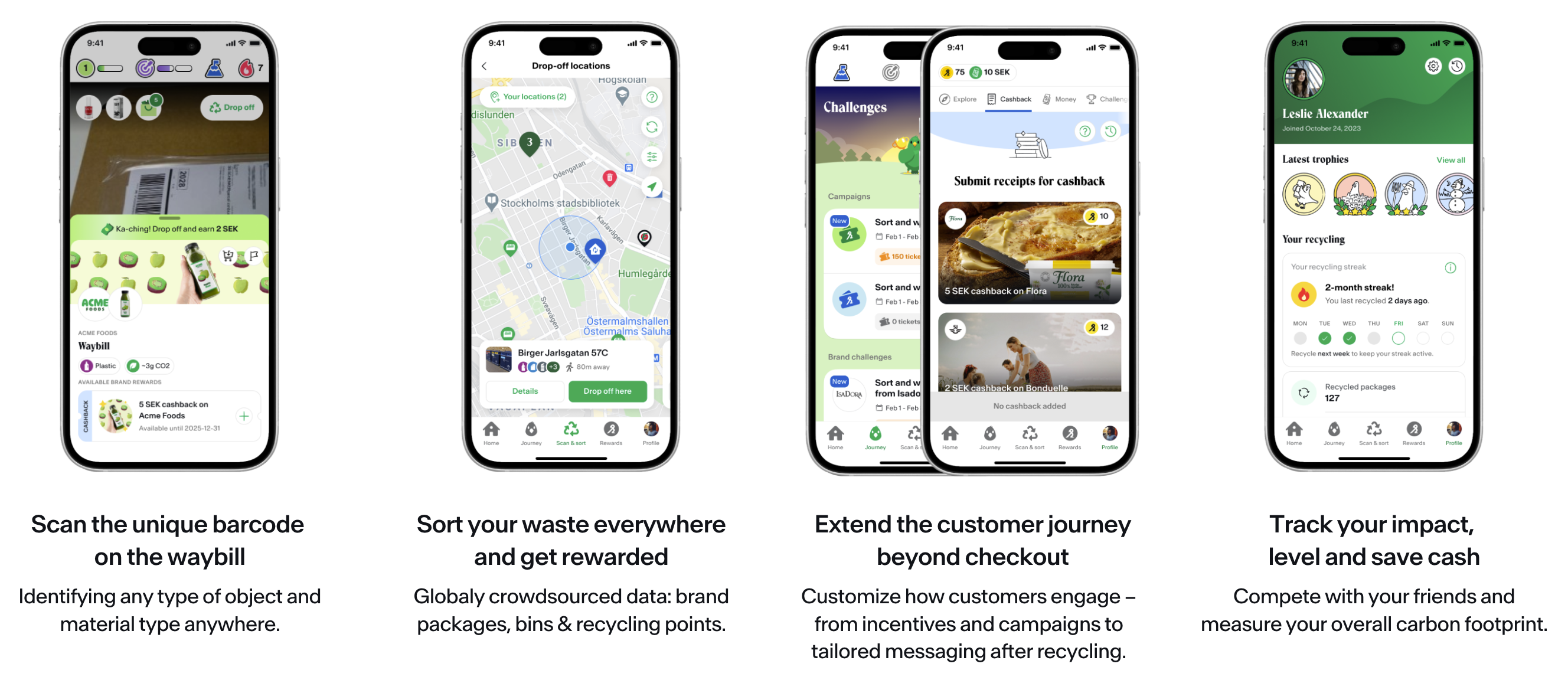 E-com x Bower User Journey
